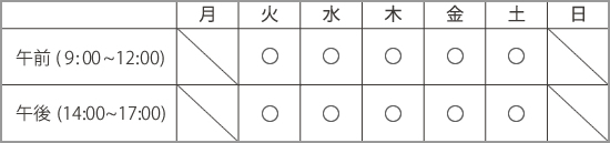 診療時間